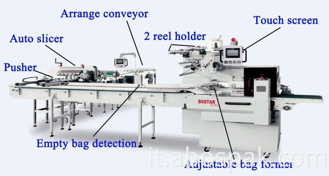 Macchina imballatrice orizzontale automatica di biscotti per pane con confezione di cuscini con azoto gassoso per macchina per torte/wafer/biscotti/panini/muffin/pane/prodotti da forno